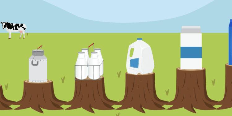 packaging design: a brief history